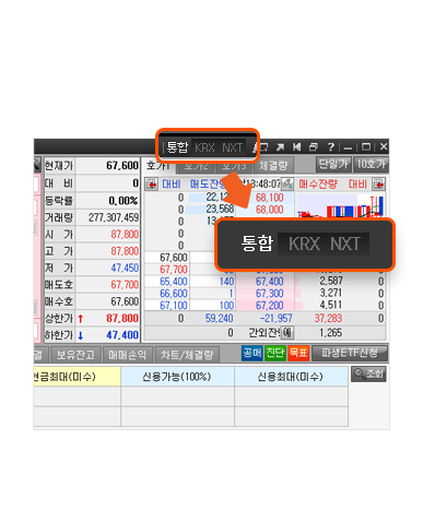 HTS 시세 화면